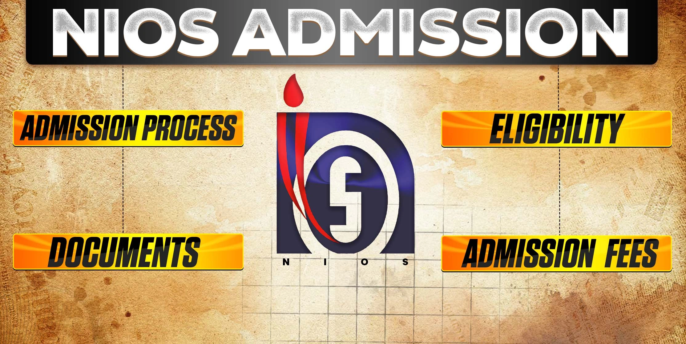 NIOS Admission: Process, Eligibility, Documents, Fees