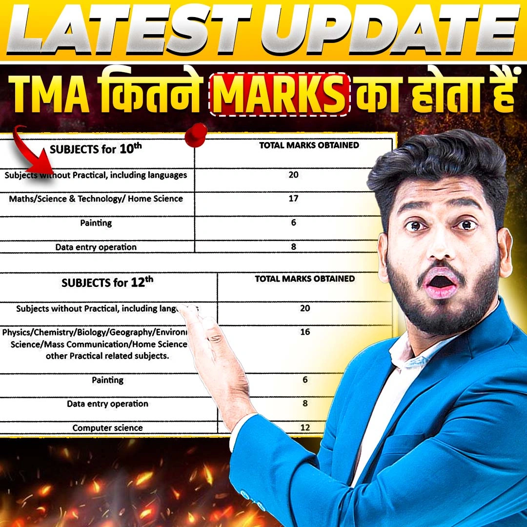 NIOS TMA Marks Subject Wise – Full List for 10th & 12th