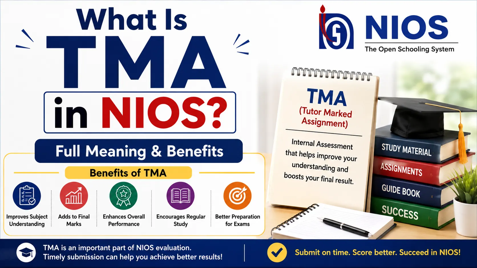What Is TMA in NIOS? Full Meaning & Benefits
