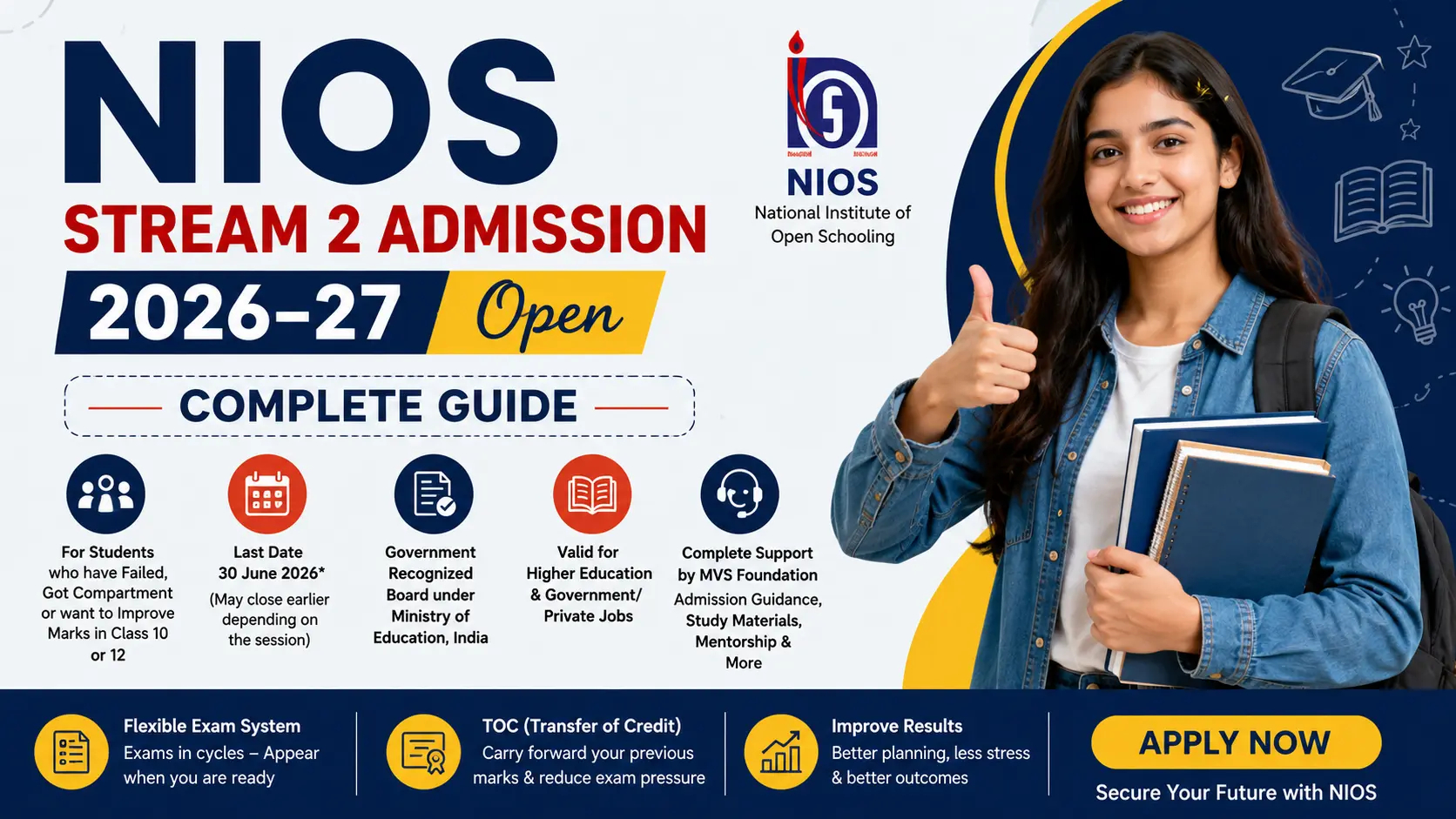 NIOS Stream 2 Admission 2026–27 Open: Complete Guide