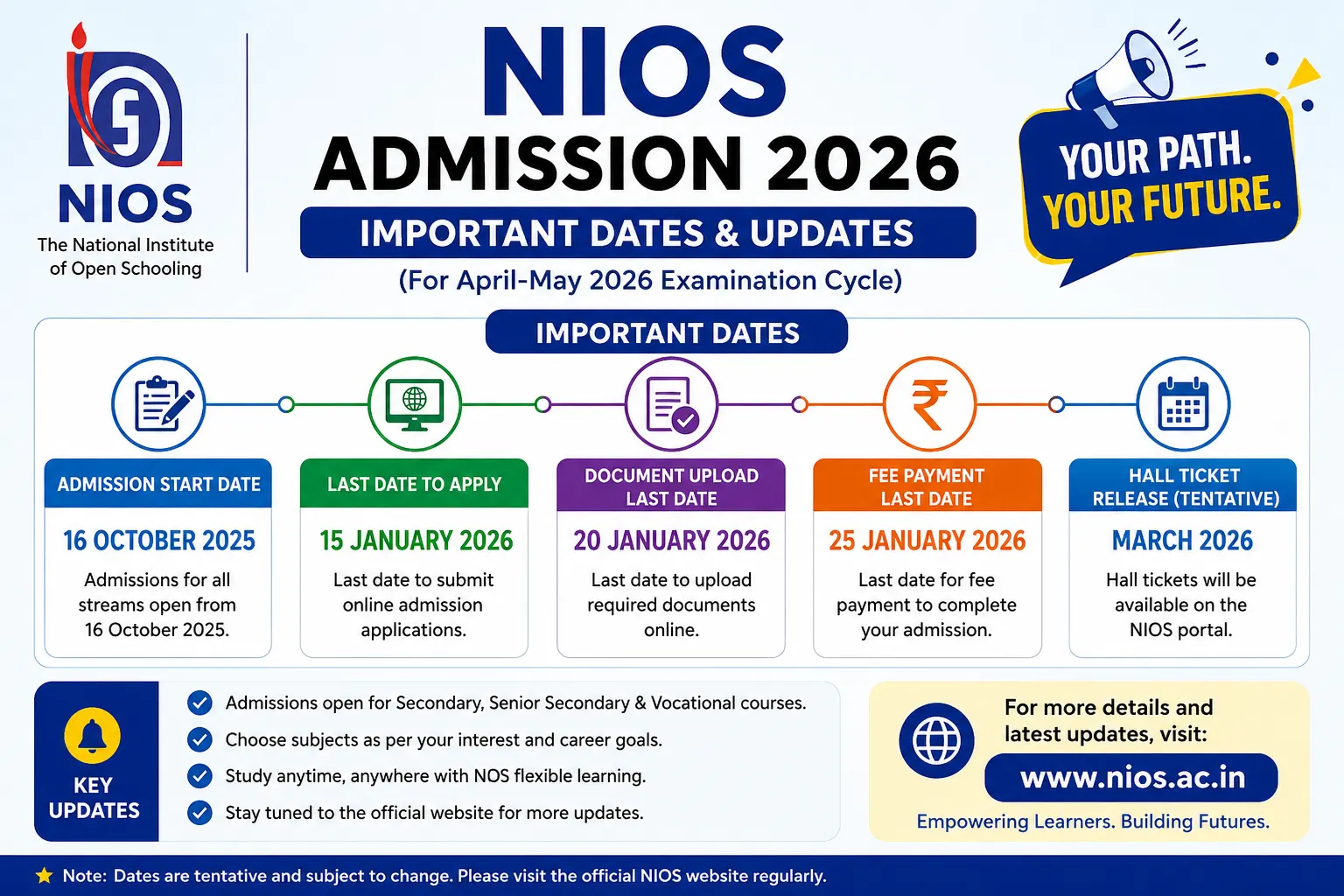 NIOS Admission 2026: Important Dates & Updates