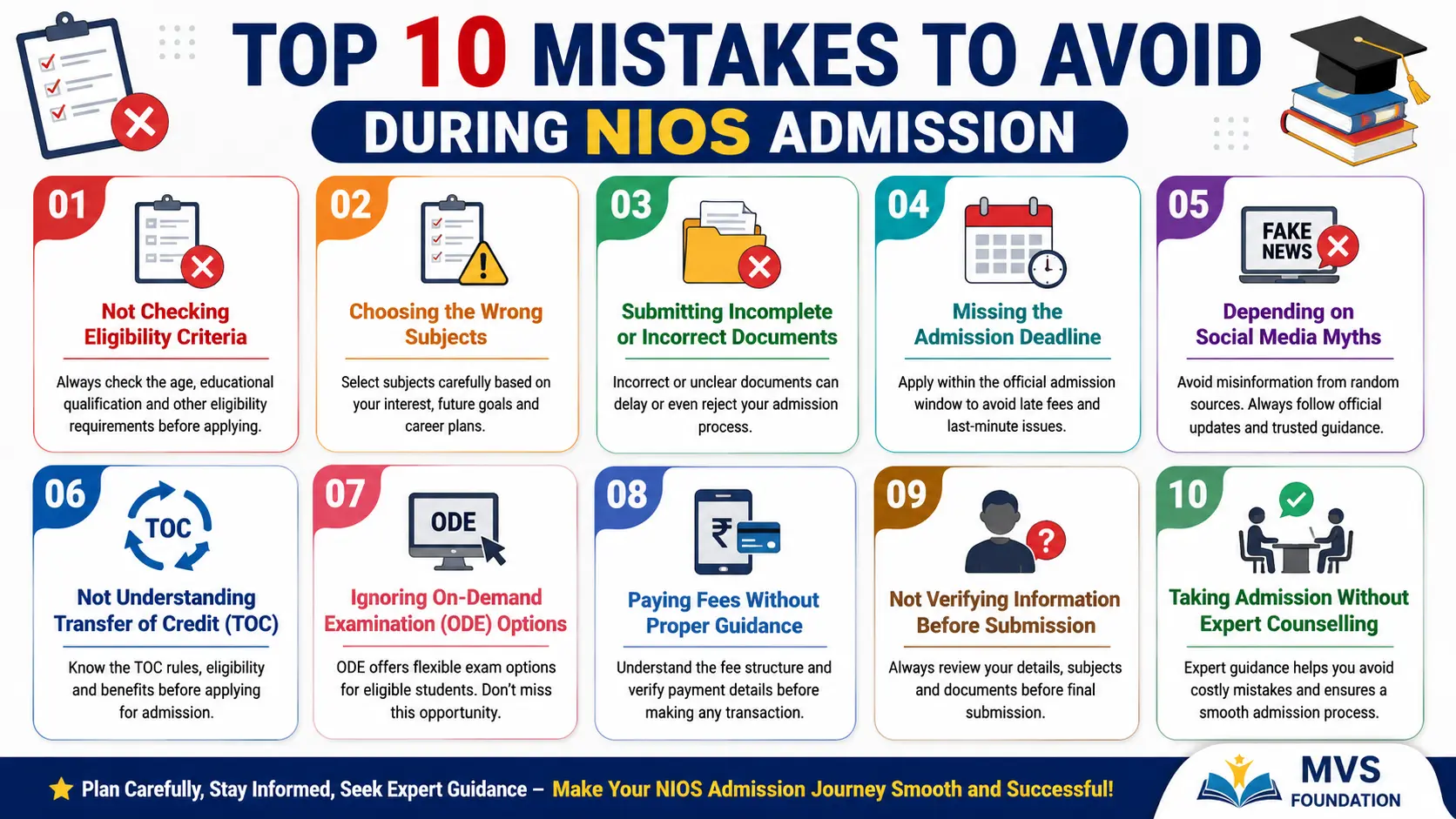 Top 10 Mistakes to Avoid During NIOS Admission