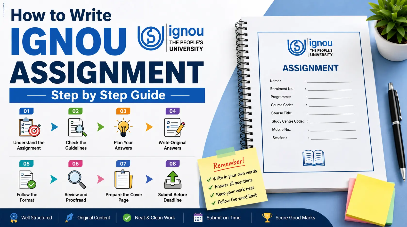 How to Write IGNOU Assignment Step by Step Guide