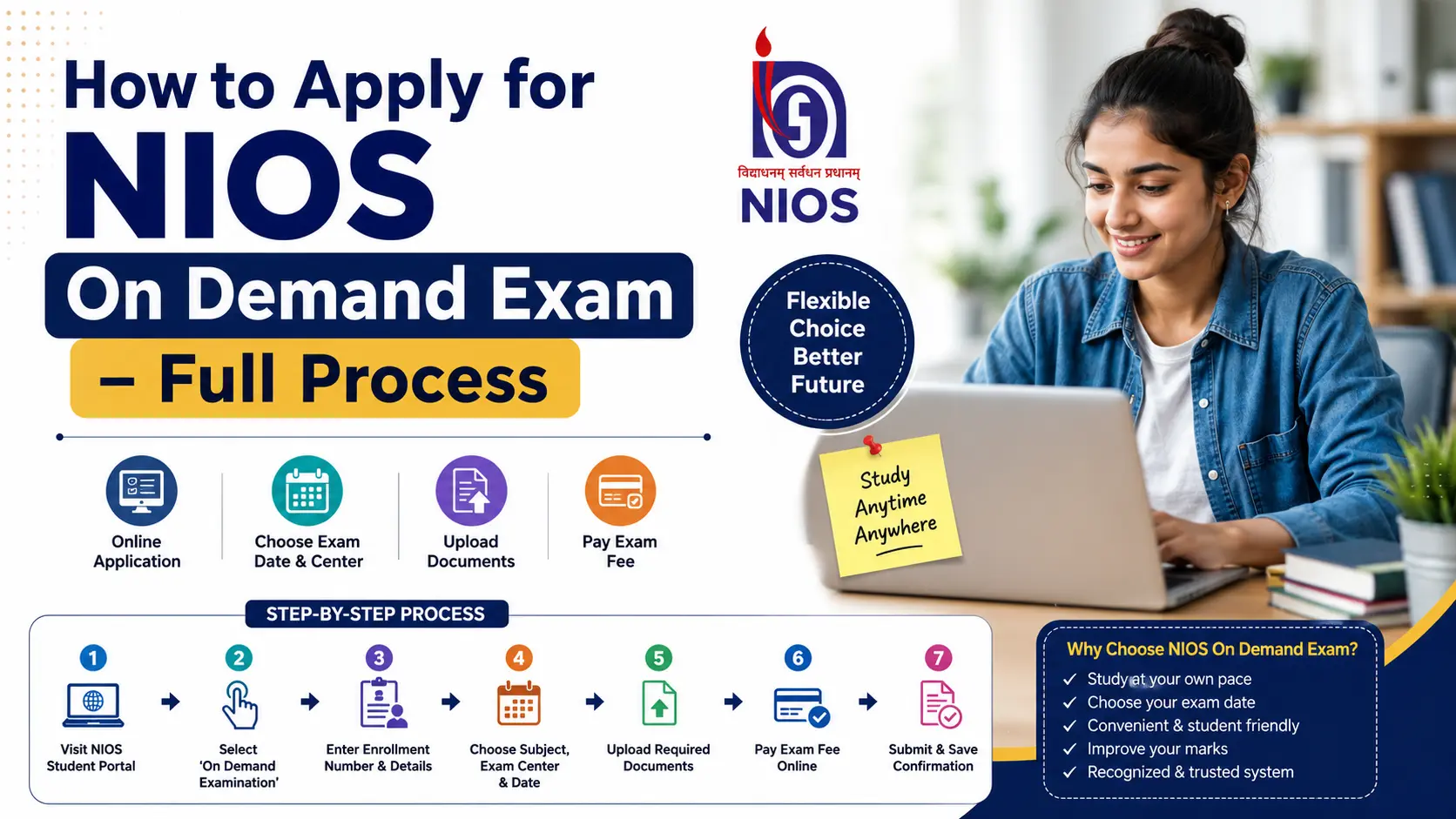 How to Apply for NIOS On Demand Exam &ndash; Full Process