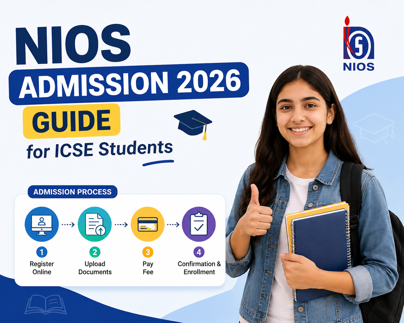 NIOS Admission 2026 Guide for ICSE Students & Process